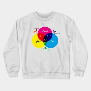 cmykcolorsMS Crewneck Sweatshirt